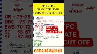 RRB NTPC CBT-1 CUT OFF 2025📚🎯 RRB NTPC GRADUATE LEVEL CUT OFF #rrbntpc2025