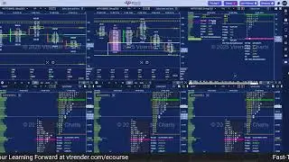 Многооконная визуализация в Vtrender Charts