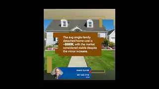 2024 Edmonton Housing: A Slight Increase but Stable Market