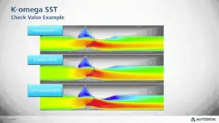 Understanding the Turbulence Models available in Autodesk Simulation CFD