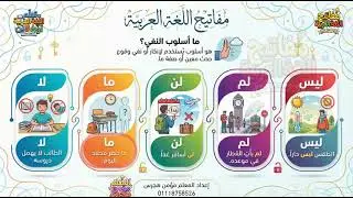 أدوات النفي - حروف النفي - الجملة المنفية - نفي الفعل والاسم بكل سهولة - افهم لغتك بسهولة