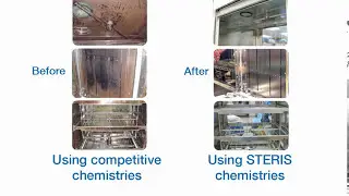 Protect and Clean Instruments with Prolystica Instrument Cleaning Chemistries