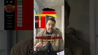 🇩🇪 Зарплаты в немецкой профессиональной баскетбольной лиге: BBL, Pro A/B, Regionalliga 1/2 и друг...