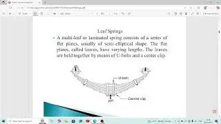 part 6 Spring machine design component in mechanical engineering