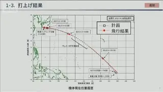 H3ロケット8号機、打ち上げ4時間後に衛星と機体は地球に再突入の可能性　JAXA(2025年12月25日)