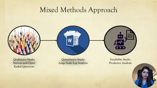 Characterizing Stage-aware Writing Assistance for Collaborative Document Authoring