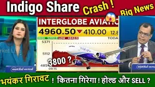 Interglobe aviation share latest news,Why Fall ?Analysis Anuj Singhal/indigo news,target Tomarrow