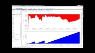 Начало работы в Wealth-Lab. Ничо сложного