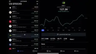 STOCK ANALYSIS - 29/9/2022 &mdash; APPLE | AMAZON | GOOGLE  | TESLA | MICROSOFT | NASDAQ | US STOCKS