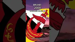 Islam in Brunei ☪️ #shorts