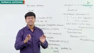 2. Antitumor Antibiotic Drugs: Topoisomerase Inhibitors: Pharmacology Video Lectures