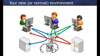 Computer Information Security Standards Webinar one