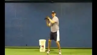 Torque & turns (Baseball)