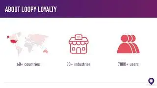 Introduction to The Secrets to Super Charging Customer Loyalty
