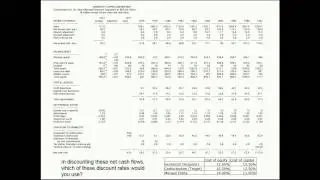 Session 3: The Risk Free Rate
