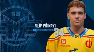 Kdo zastoupí (nejen) Gulaše? Do popředí se v Motoru dere čerstvý reprezentant