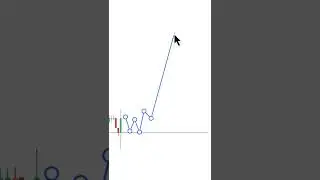 Master All Forex Chart Patterns & Boost Your Trading! 💹📈 #Forex