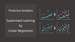 Data Science for Everyone 10-2 Predictive Analytics by Linear Regression
