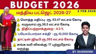 Budget 2026-27 | Highlights