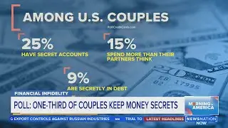 Financial infidelity: One-third of couples keep money secrets | Morning in America