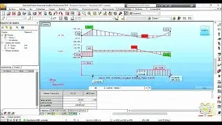 ANÁLISIS DE VIGA ESTÁTICA INDETERMINADA, USANDO ROBOT STRUCTURAL PROFESIONAL (EN TIEMPO REAL)