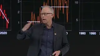 Climate change: Are we too late? | WEF discussion