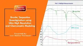 WEBINAR - Brucite & Serpentine Quantification using Ultra High Resolution and Chemometric Modeling