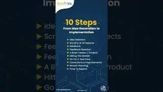 10 Steps Idea Generation to Implementation