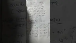 AP DSC SGT2025 safe score mathrame...cutt off kadhu ..gamaninchagalaru.