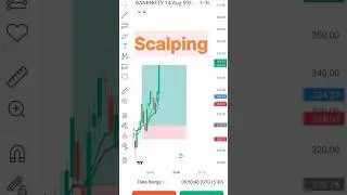 #bankniftyscalping🎯😎🔥🤑 #scalping 🔥🤑💎🔥#livescalping🤑 #nifty50preanalysis 😎😎#shortsvideo🥰#viralvideos🔥