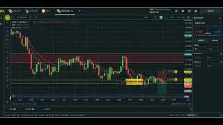 Gold evening Trade 04/07/25 loss 16$ not increa lot size #investsmart #forextrading #crypto #xauusd