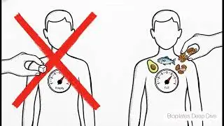 Perte de poids : arr&ecirc;ter de compter les calories et &eacute;couter la biologie | Studio Biopilates Paris