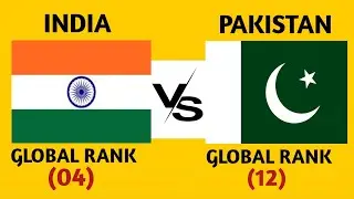 India vs Pakistan Military Comparison | Air Force, Weapons & Defense #2025