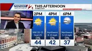 WEATHER NOW: Dry and Breezy This Afternoon