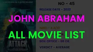 John Abraham all movie verdict | John Abraham all flop and hit movie list | Pathaan Upcoming MOvie