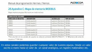 Leer variables por Modbus a un Microcom en modo esclavo (MBINPUTREG)