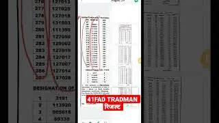 41FAD ट्रेडमैन रिजल्ट ?