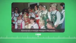 Летопись EurasiaPro - 20 лет вместе