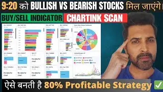 Scalping Secrets for Option Traders: Just follow Smart Money using this Intraday Scanner on Chartink