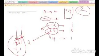CSES- Room Allocation Solution