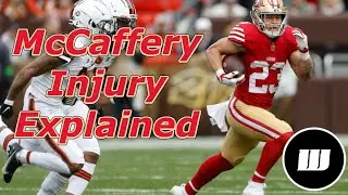 Christian McCaffery OBLIQUE INJURY Explained