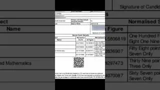 Revealing my CUET Scorecard|Result| #CUET UG #result #cuetug #result #scorecard #exams