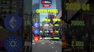 Ethereum prices prediction Q4 2025 #crypto #altcoin #btc #coinbase #cryptonews #xrp