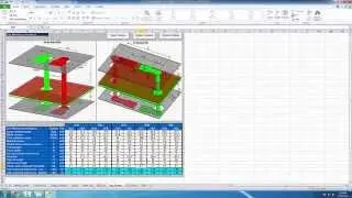 Power Delivery Network Impedence Overview