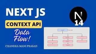 Next.js 14 Context API Explained:  Effortless Data Flow 🚀 | EzyCode