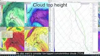5. Cloud bottom/top height, turbulence, icing