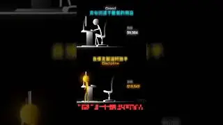 Discipline Vs Greed #shortsviral #short #motivationalanimation