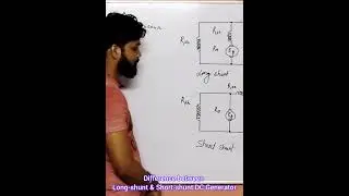 #dc_compound_generator #sudhanshu_sir #electrical_machines
