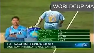 India vs Australia 2nd Final 2008&nbsp;Full Highlights