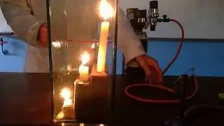 Demonstration of Carbon Dioxide: Fire Extinguishers